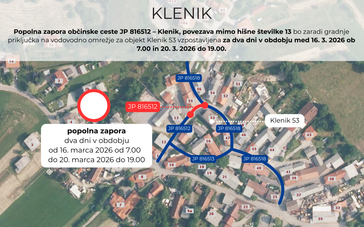 371-0015_2026-3_Obvestilo o zapori ceste_Klenik_Bevčič_grafika